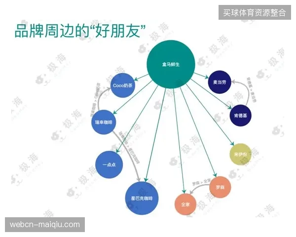 场馆末端网络承载能力倒逼转播技术方案二次迭代